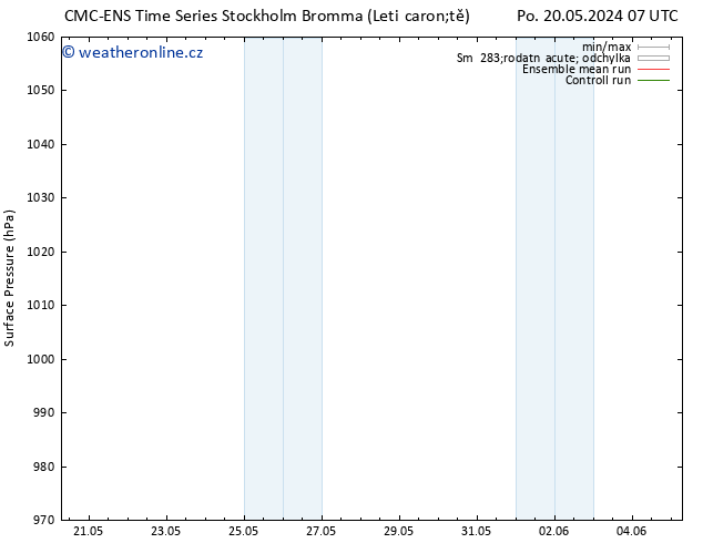 Atmosférický tlak CMC TS Čt 23.05.2024 01 UTC