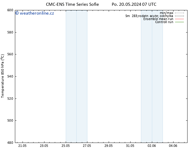 Height 500 hPa CMC TS Po 20.05.2024 13 UTC