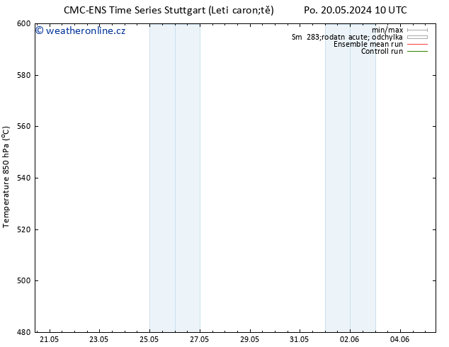 Height 500 hPa CMC TS Čt 23.05.2024 10 UTC