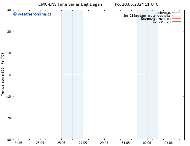 Temp. 850 hPa CMC TS Út 21.05.2024 05 UTC