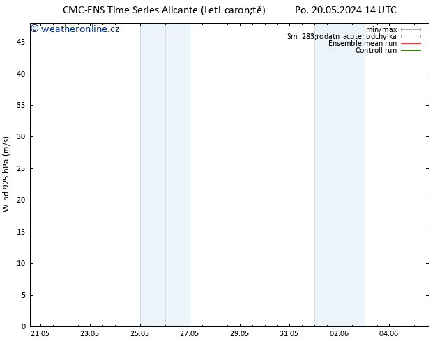 Wind 925 hPa CMC TS Čt 23.05.2024 08 UTC