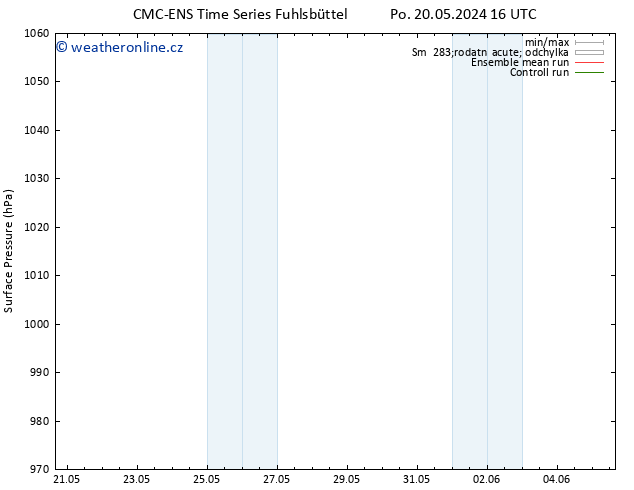 Atmosférický tlak CMC TS Út 21.05.2024 16 UTC