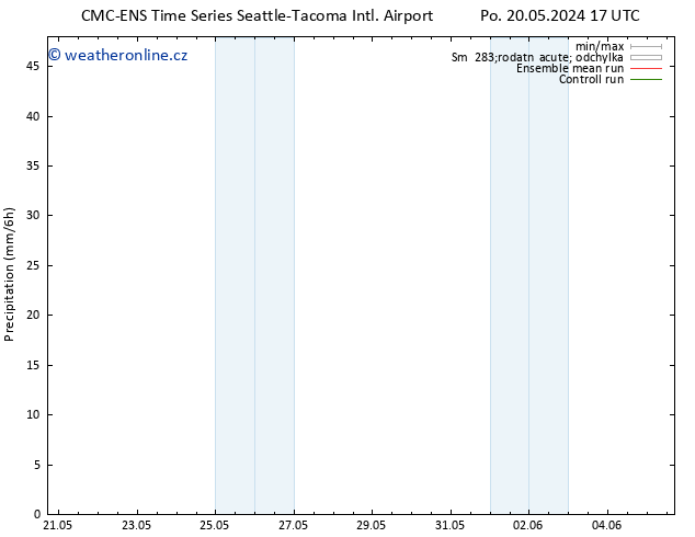 Srážky CMC TS Čt 23.05.2024 05 UTC