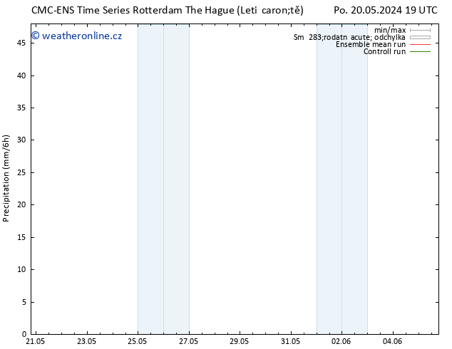 Srážky CMC TS Čt 30.05.2024 19 UTC