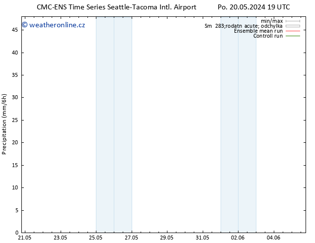 Srážky CMC TS Út 28.05.2024 07 UTC