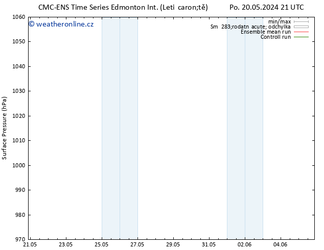 Atmosférický tlak CMC TS Čt 23.05.2024 09 UTC