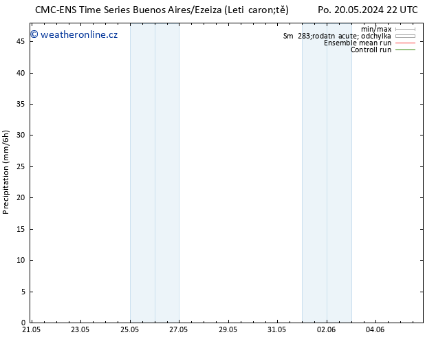 Srážky CMC TS St 22.05.2024 16 UTC