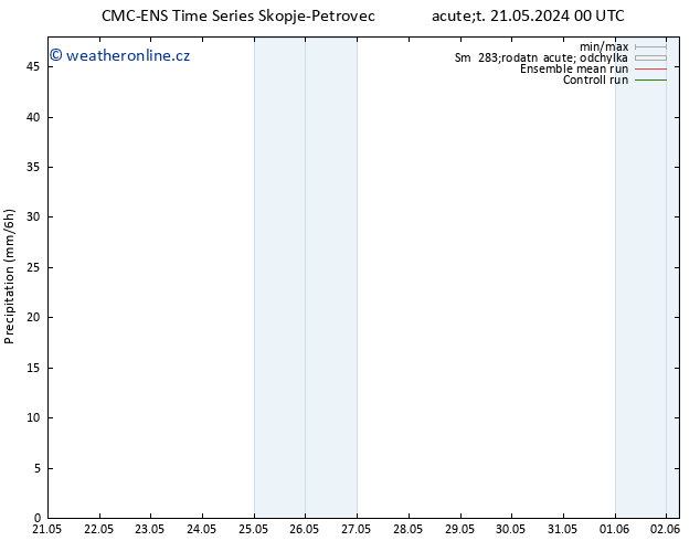 Srážky CMC TS St 22.05.2024 00 UTC
