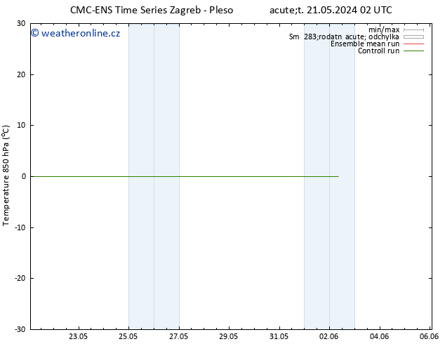 Temp. 850 hPa CMC TS St 22.05.2024 02 UTC