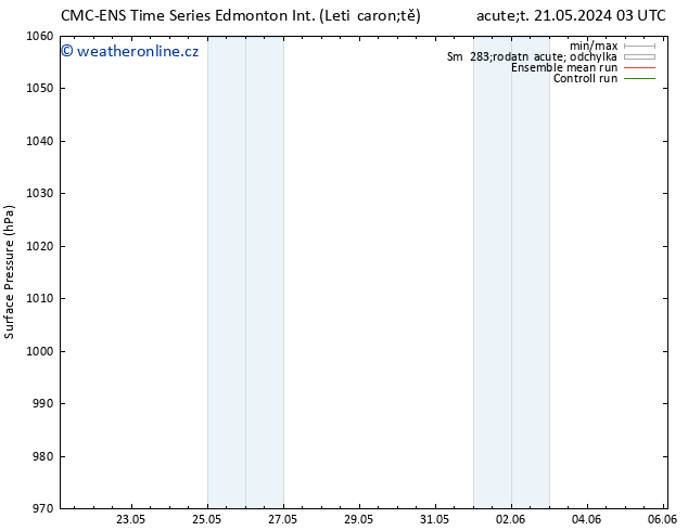 Atmosférický tlak CMC TS Čt 23.05.2024 21 UTC