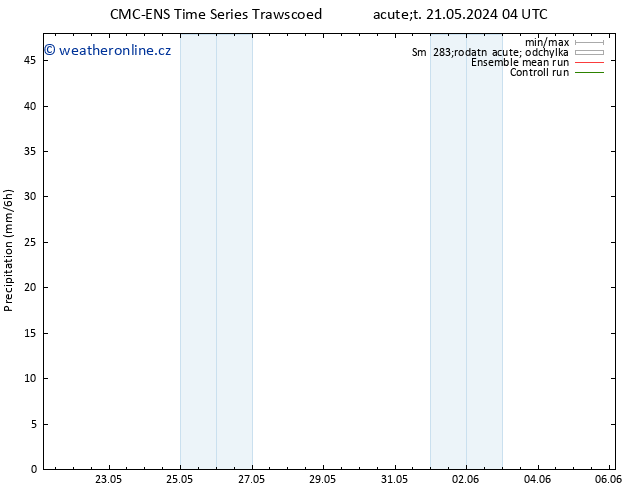 Srážky CMC TS St 22.05.2024 04 UTC