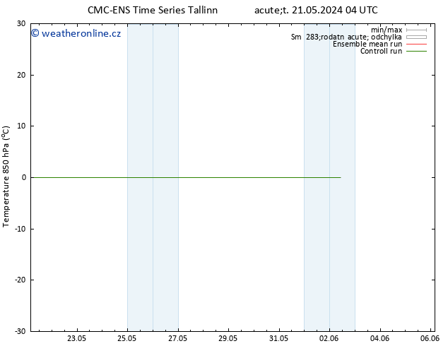Temp. 850 hPa CMC TS Út 28.05.2024 16 UTC