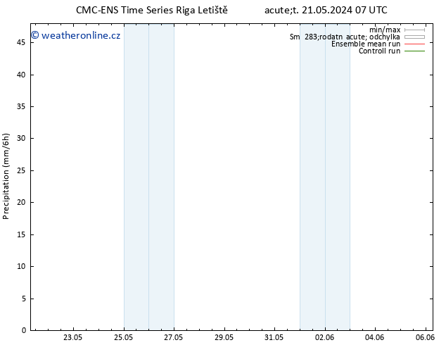 Srážky CMC TS Čt 23.05.2024 01 UTC