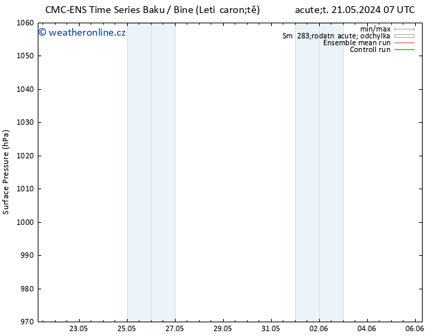 Atmosférický tlak CMC TS Pá 24.05.2024 01 UTC