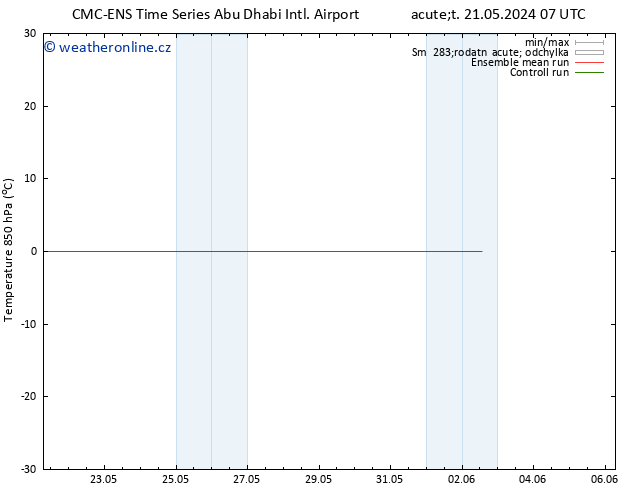 Temp. 850 hPa CMC TS Ne 02.06.2024 13 UTC