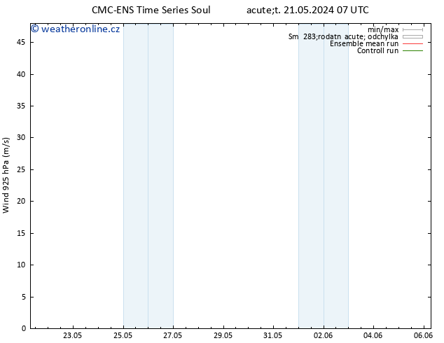 Wind 925 hPa CMC TS Út 21.05.2024 13 UTC