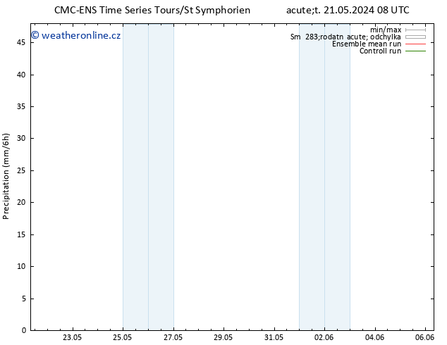 Srážky CMC TS Út 21.05.2024 14 UTC