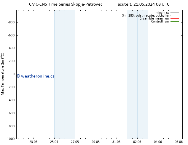 Nejvyšší teplota (2m) CMC TS Út 21.05.2024 08 UTC