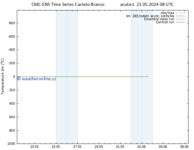 Temperature (2m) CMC TS St 22.05.2024 08 UTC