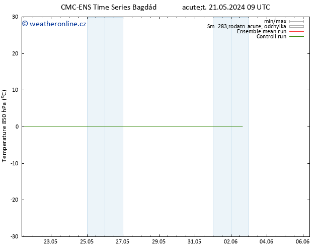 Temp. 850 hPa CMC TS Út 28.05.2024 15 UTC