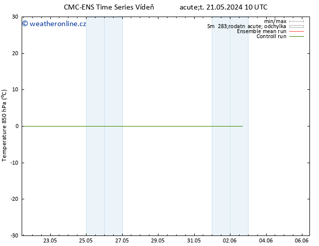 Temp. 850 hPa CMC TS Út 21.05.2024 10 UTC