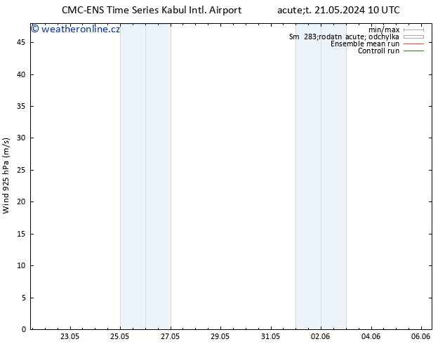 Wind 925 hPa CMC TS So 25.05.2024 10 UTC