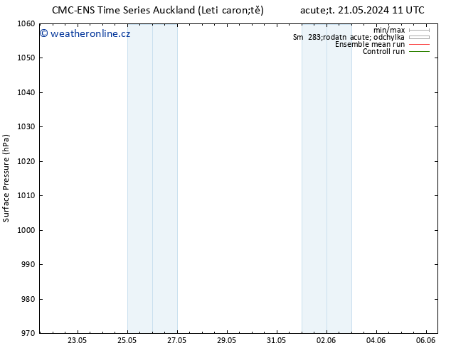 Atmosférický tlak CMC TS Pá 24.05.2024 23 UTC