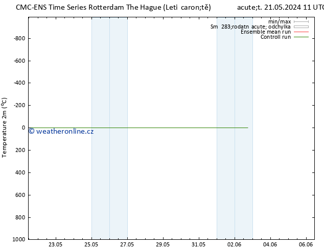 Temperature (2m) CMC TS St 22.05.2024 11 UTC