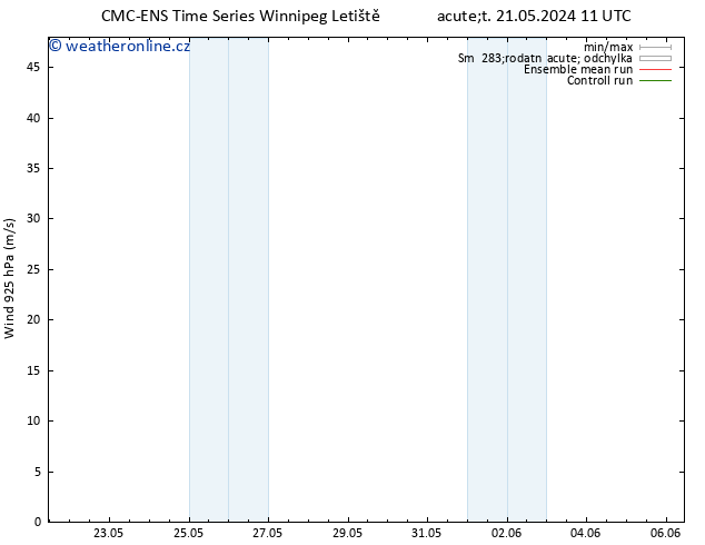 Wind 925 hPa CMC TS Út 21.05.2024 17 UTC
