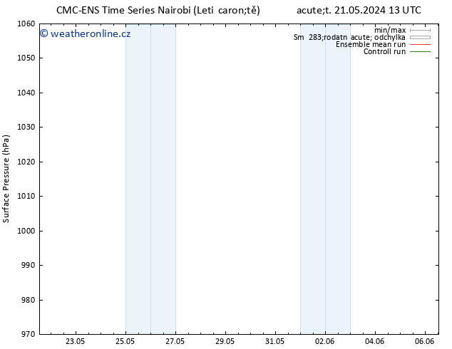 Atmosférický tlak CMC TS Út 21.05.2024 19 UTC