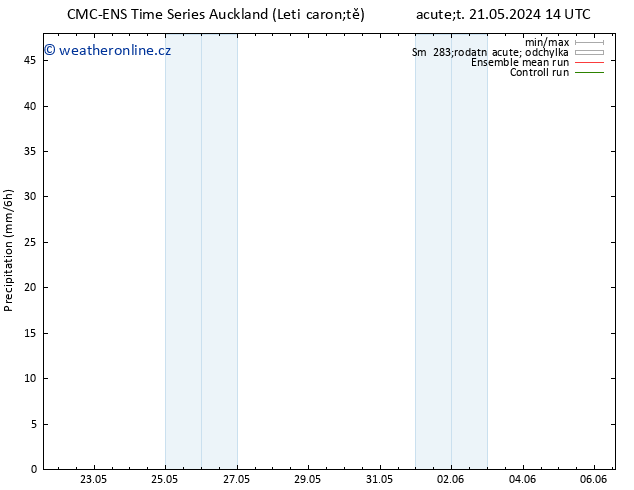 Srážky CMC TS Pá 24.05.2024 02 UTC
