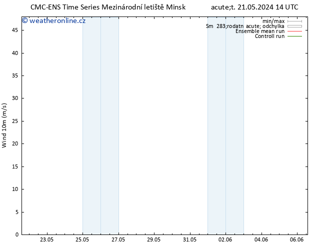 Surface wind CMC TS St 22.05.2024 14 UTC