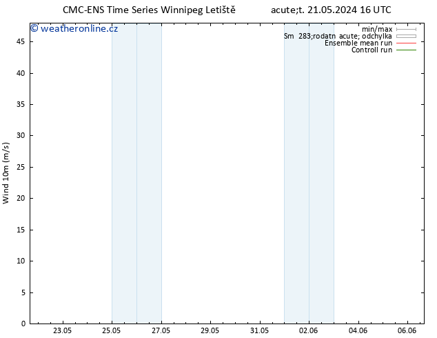 Surface wind CMC TS Út 21.05.2024 22 UTC