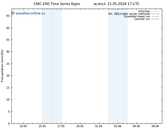 Srážky CMC TS Út 28.05.2024 11 UTC
