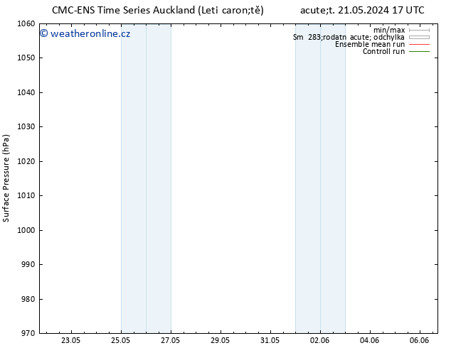 Atmosférický tlak CMC TS St 29.05.2024 17 UTC