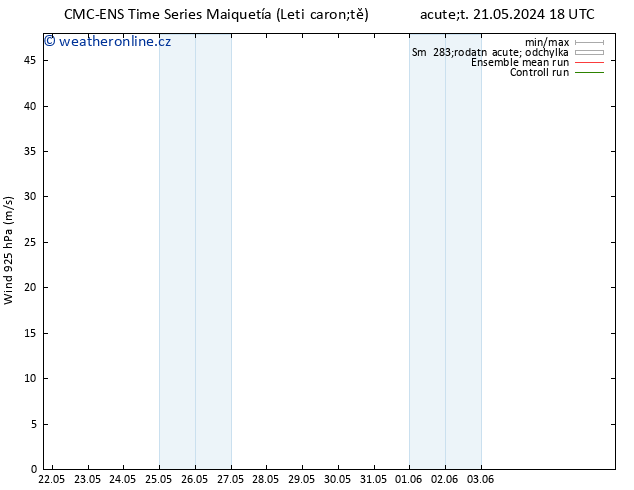 Wind 925 hPa CMC TS Čt 23.05.2024 00 UTC