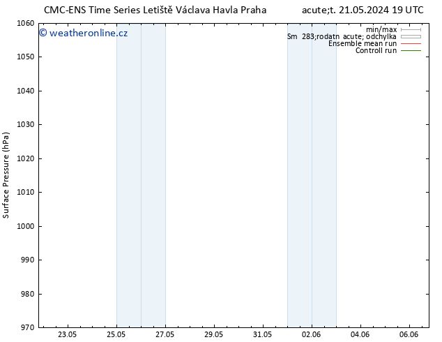 Atmosférický tlak CMC TS St 22.05.2024 01 UTC