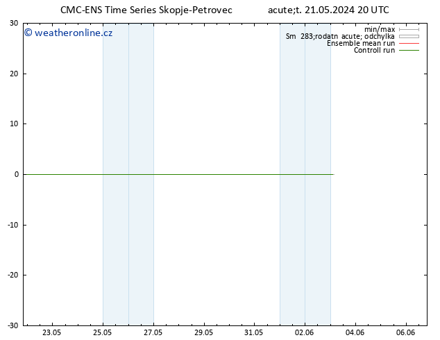 Height 500 hPa CMC TS Út 21.05.2024 20 UTC