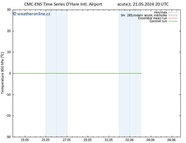 Temp. 850 hPa CMC TS Út 28.05.2024 20 UTC