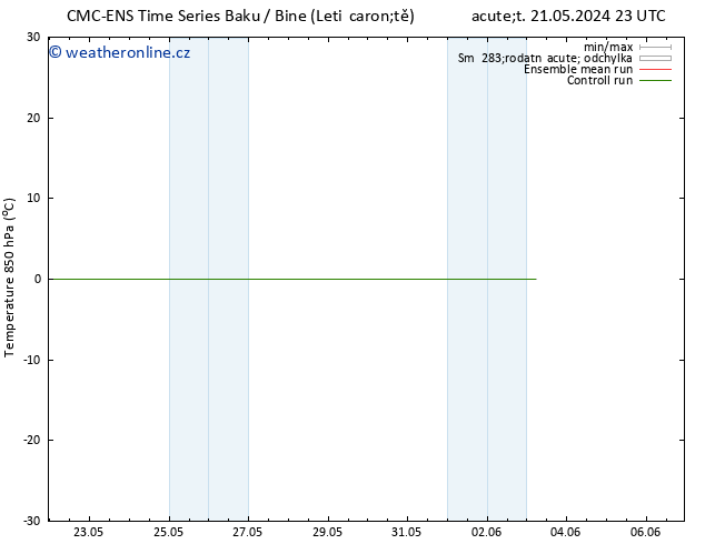 Temp. 850 hPa CMC TS St 22.05.2024 11 UTC