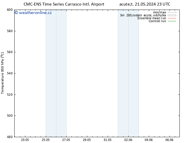 Height 500 hPa CMC TS Čt 23.05.2024 05 UTC