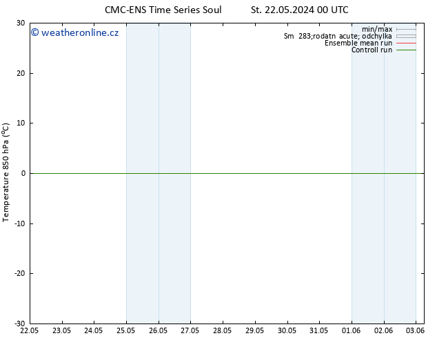 Temp. 850 hPa CMC TS St 22.05.2024 12 UTC