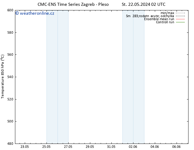 Height 500 hPa CMC TS St 22.05.2024 08 UTC