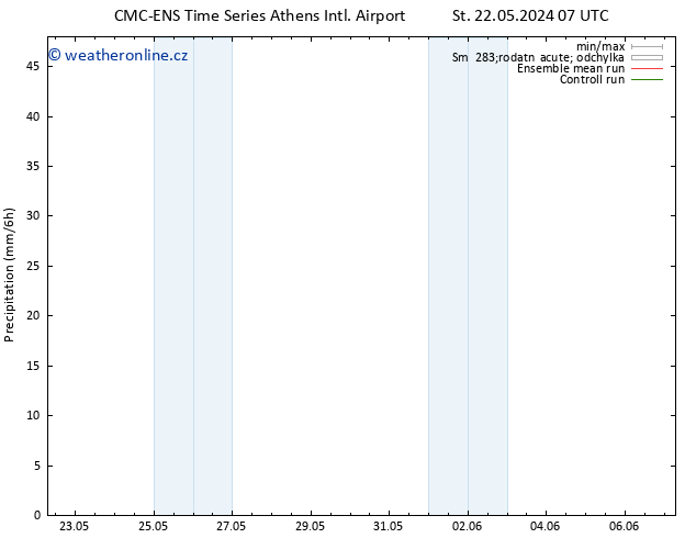 Srážky CMC TS St 22.05.2024 13 UTC
