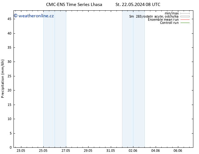 Srážky CMC TS Ne 26.05.2024 20 UTC