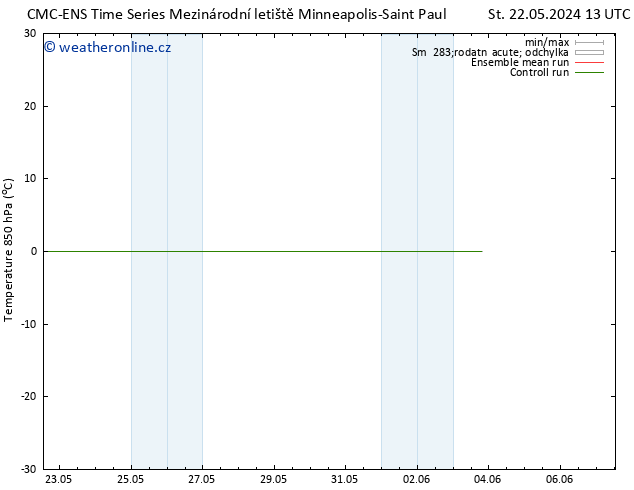 Temp. 850 hPa CMC TS So 25.05.2024 13 UTC