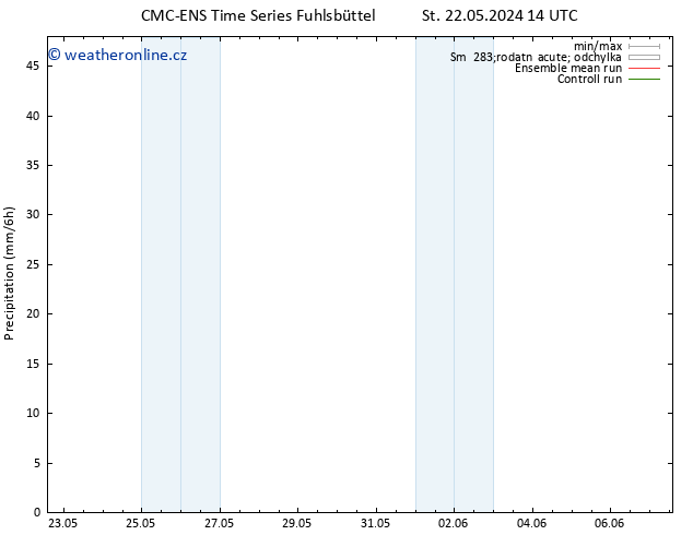 Srážky CMC TS Čt 23.05.2024 02 UTC