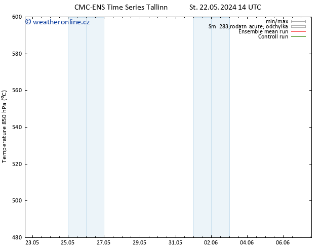 Height 500 hPa CMC TS Čt 23.05.2024 02 UTC