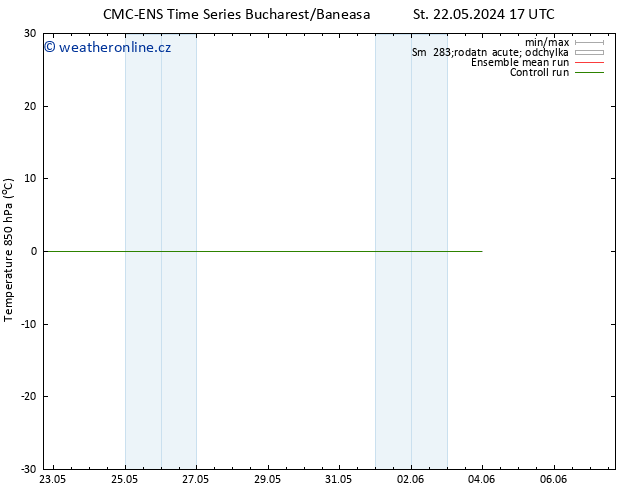 Temp. 850 hPa CMC TS Čt 23.05.2024 17 UTC