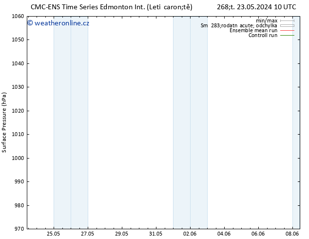 Atmosférický tlak CMC TS Čt 30.05.2024 22 UTC